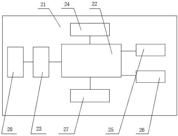 Airport baggage matching inspection equipment and its usage method