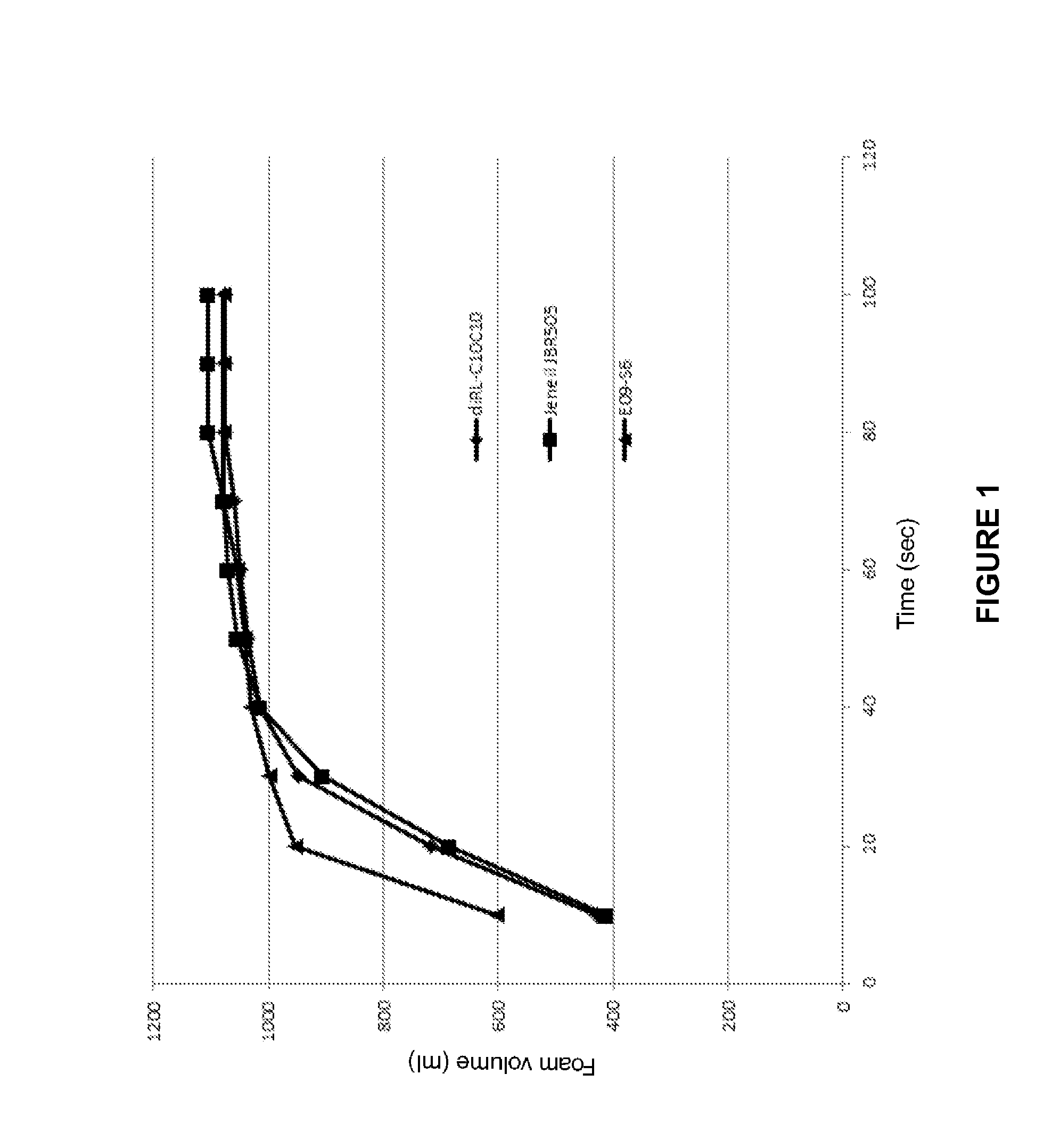 Mixture composition comprising rhamnolipids