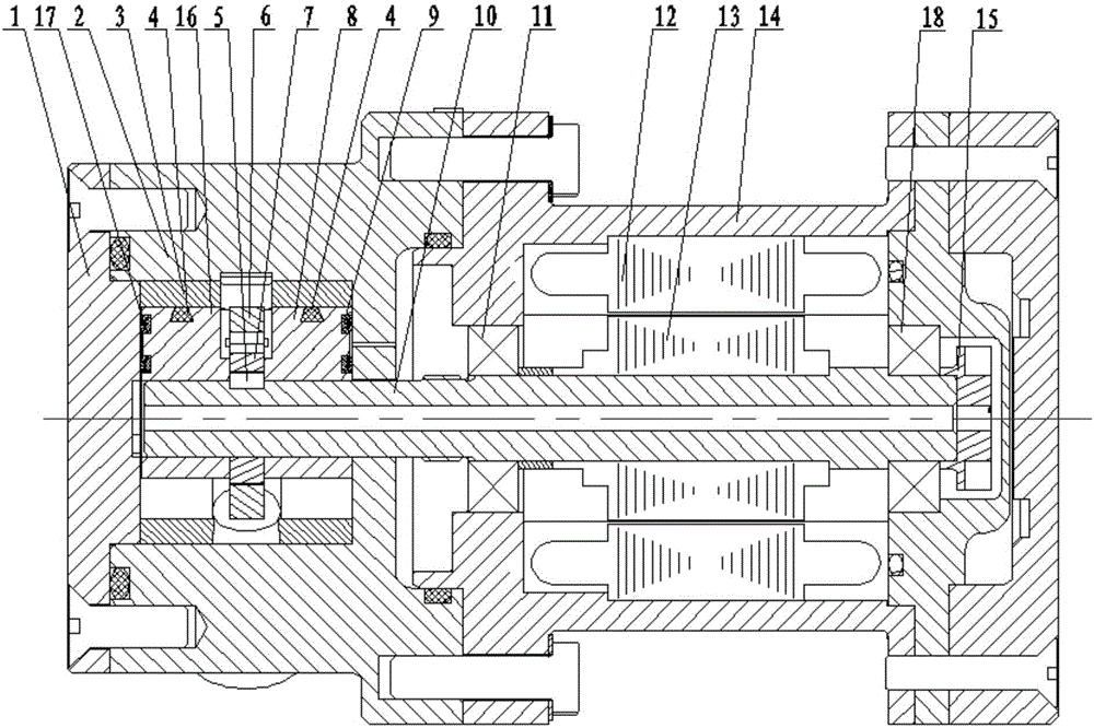 High pressure shielding cycloid pump