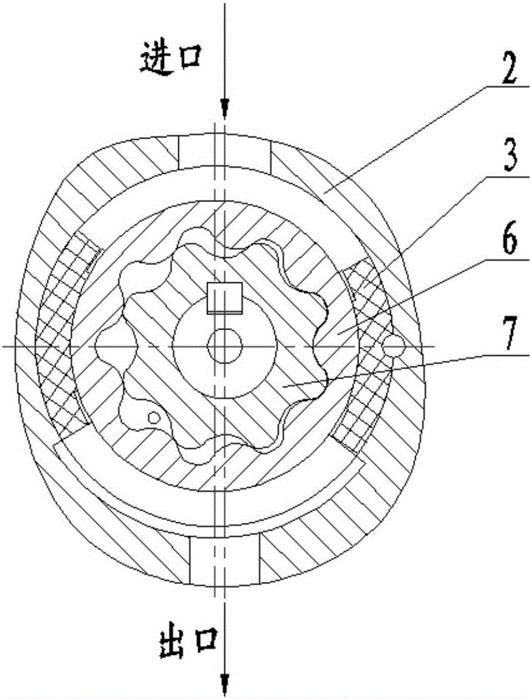 High pressure shielding cycloid pump