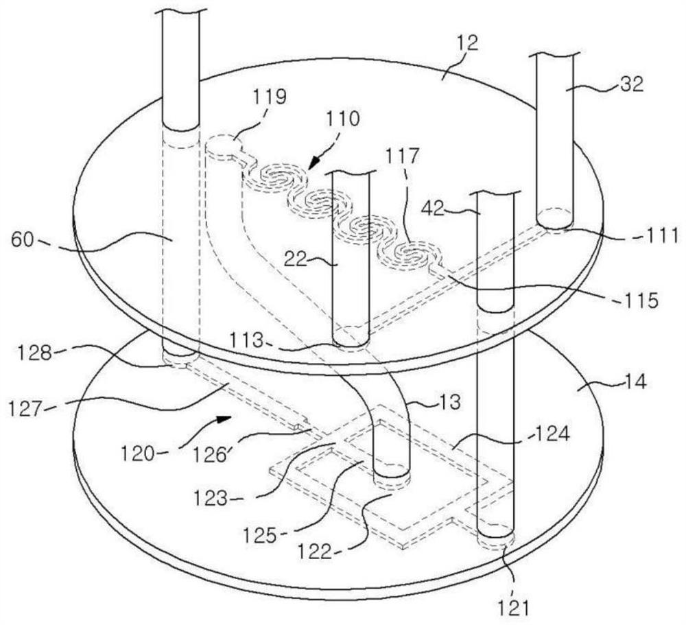 Apparatus and method for making instant emulsified cosmetic products