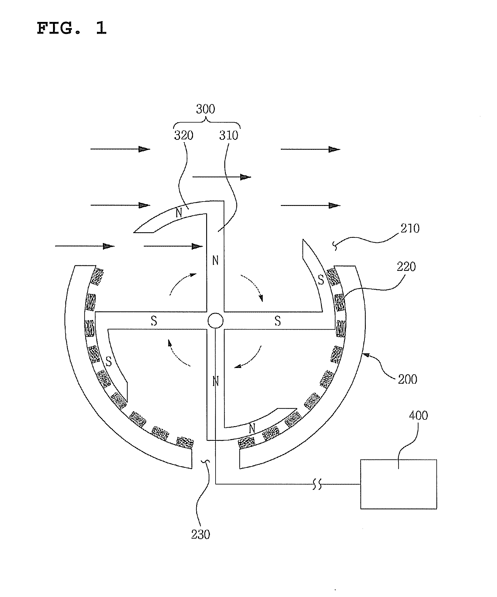 Wind power generator