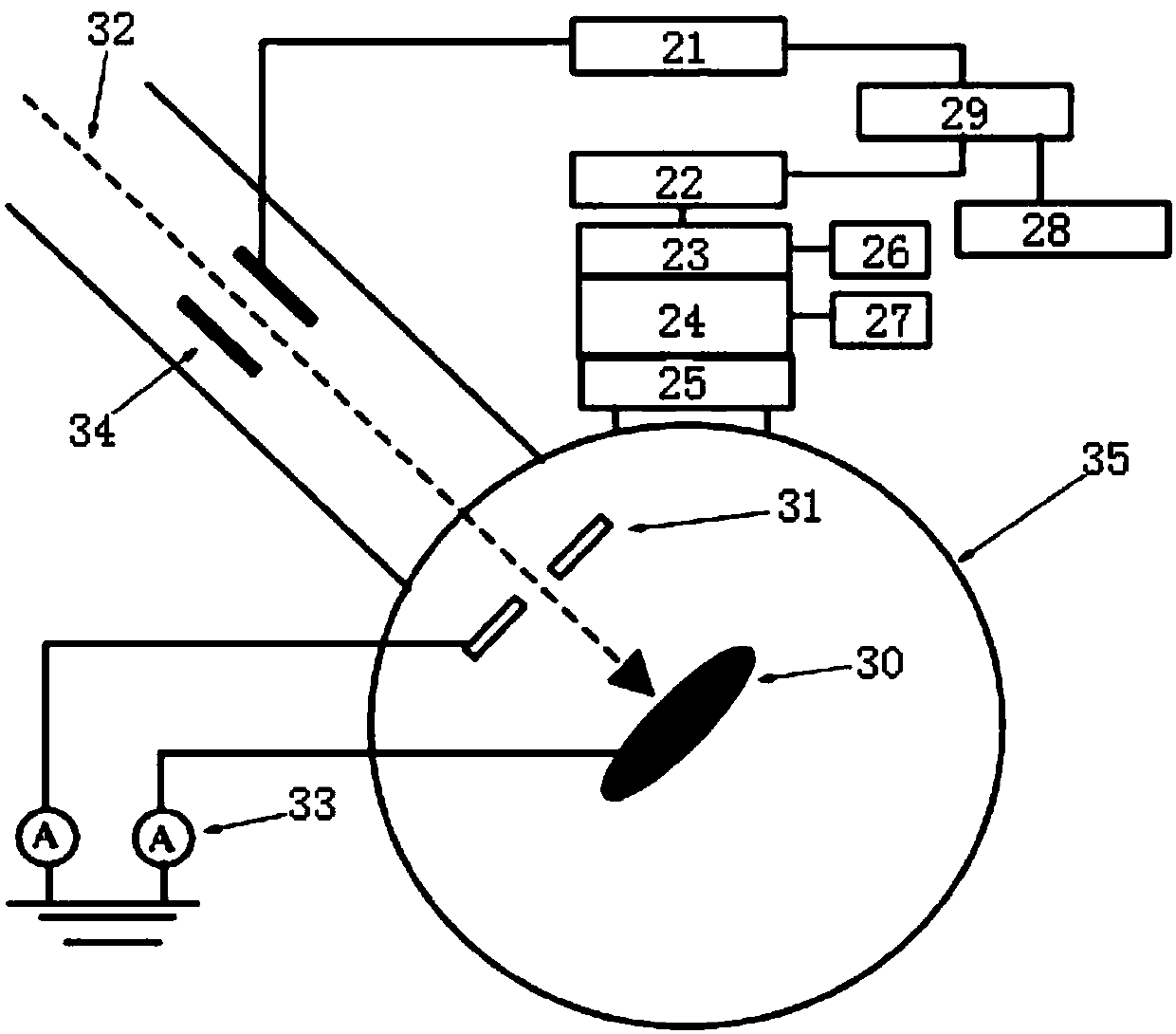 Measuring system and measuring method for time-resolved spectrum of single-particle excitation of scintillation crystal