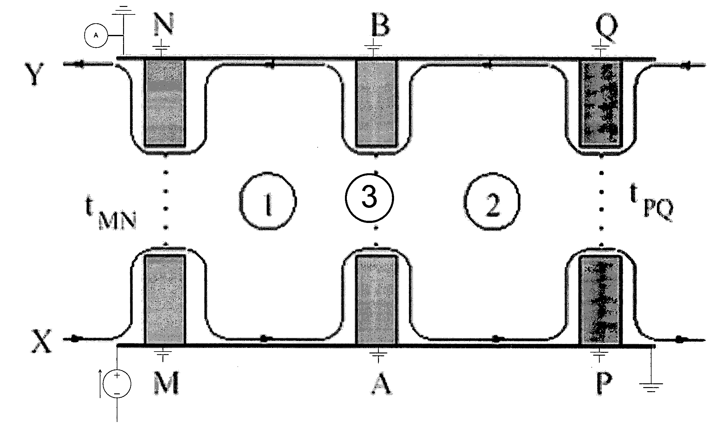 Quasi-particle interferometry for logical gates