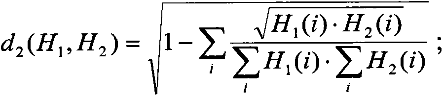 Image retrieval method based on robot vision platform