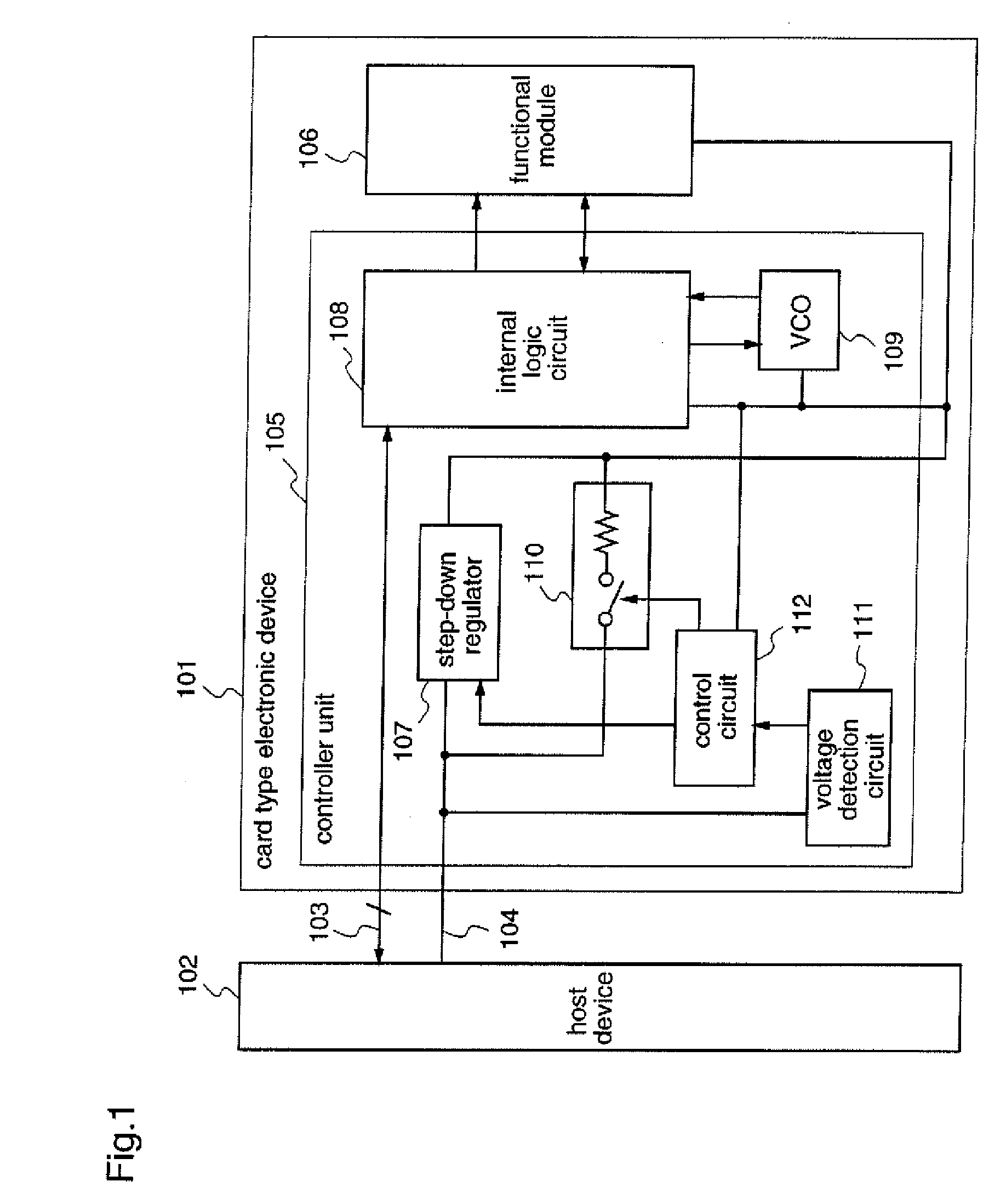 Card-type electronic device and host device