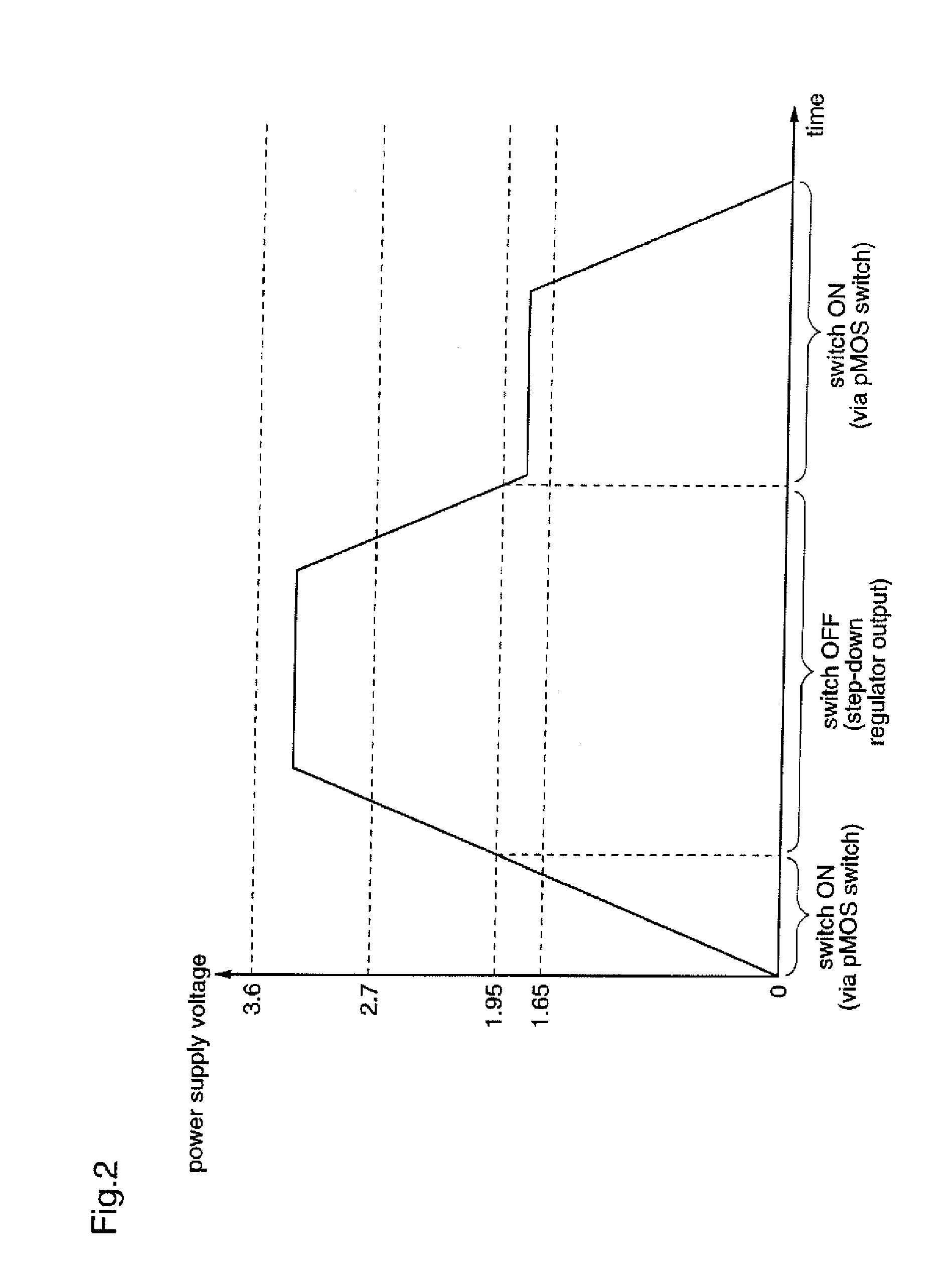 Card-type electronic device and host device