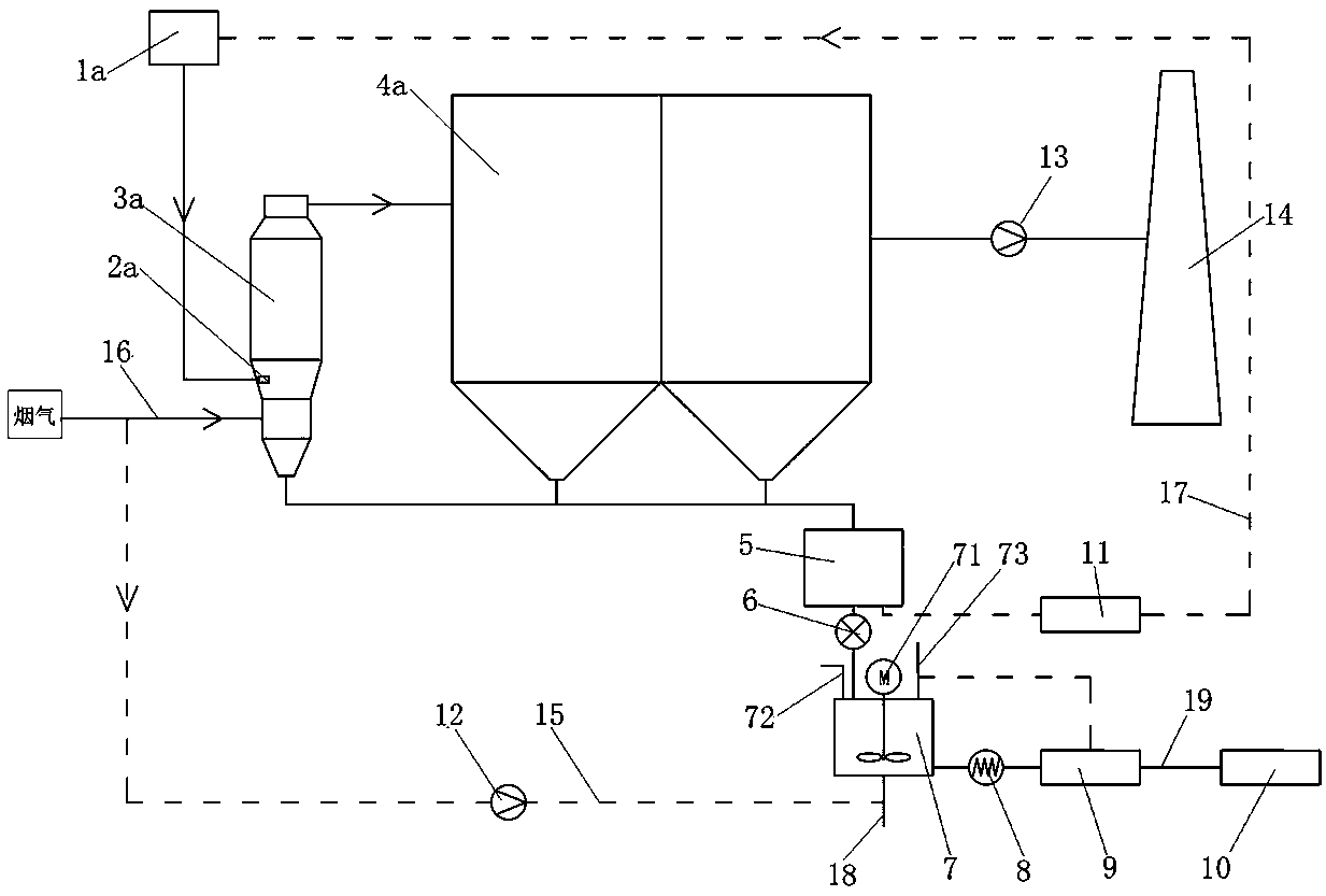 System and method for efficiently utilizing desulfurization by-products