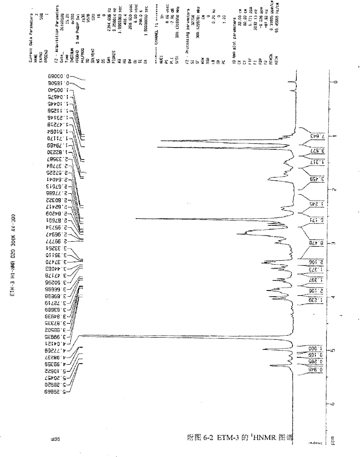 Aminoglycoside compound and extracting separation method thereof