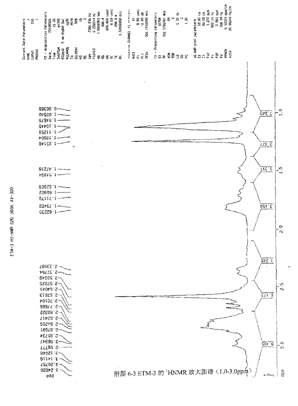 Aminoglycoside compound and extracting separation method thereof