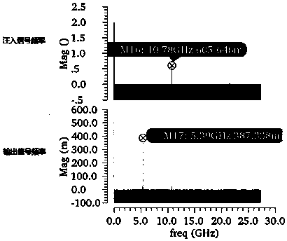 Dual-mode injection locking frequency divider with low power consumption and wide locking range