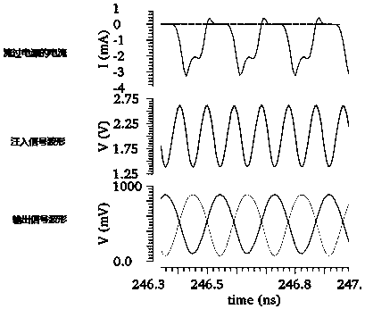 Dual-mode injection locking frequency divider with low power consumption and wide locking range