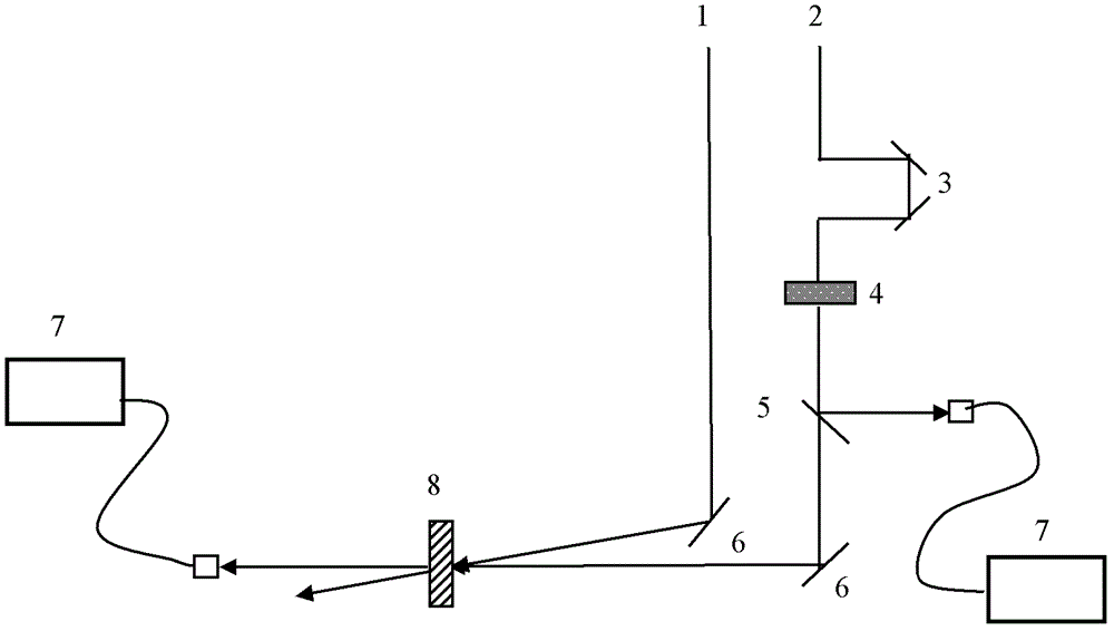 A reflective optical path transient absorption spectrometer