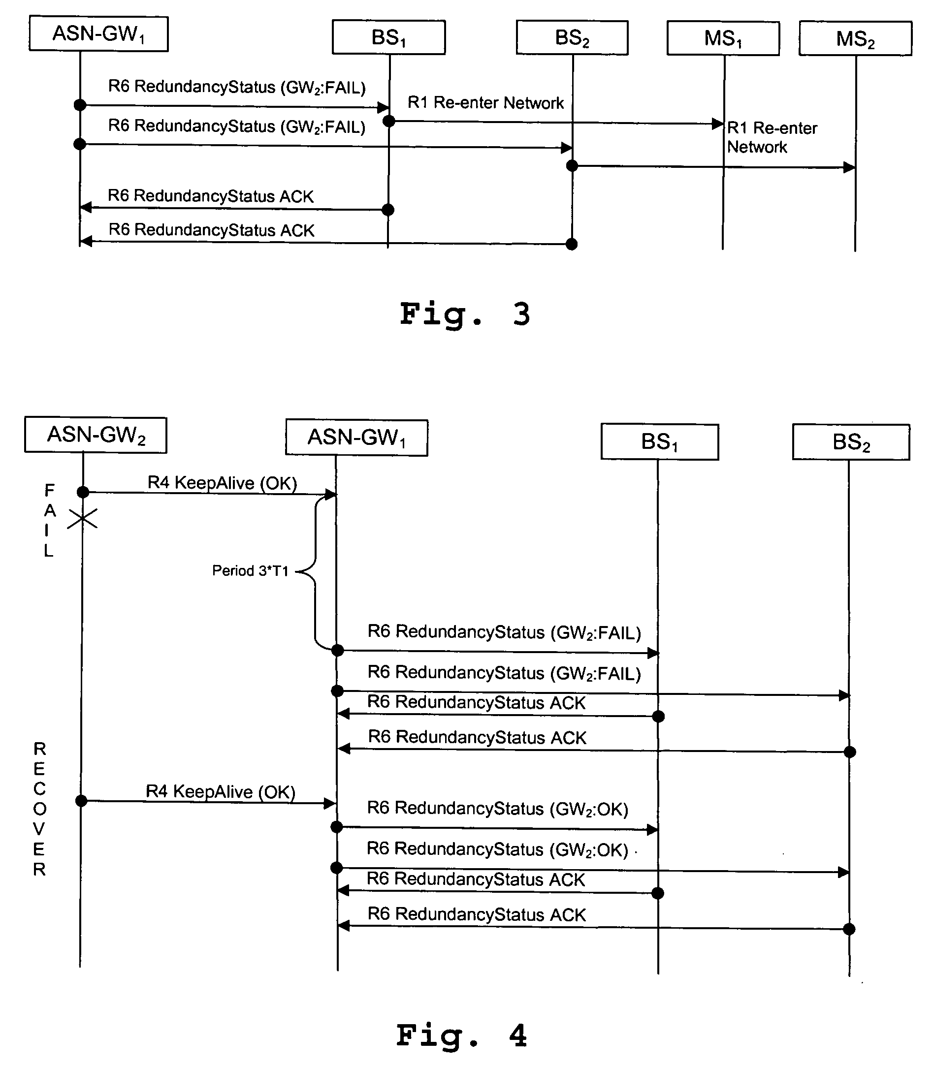 Network-based reliability of mobility gateways