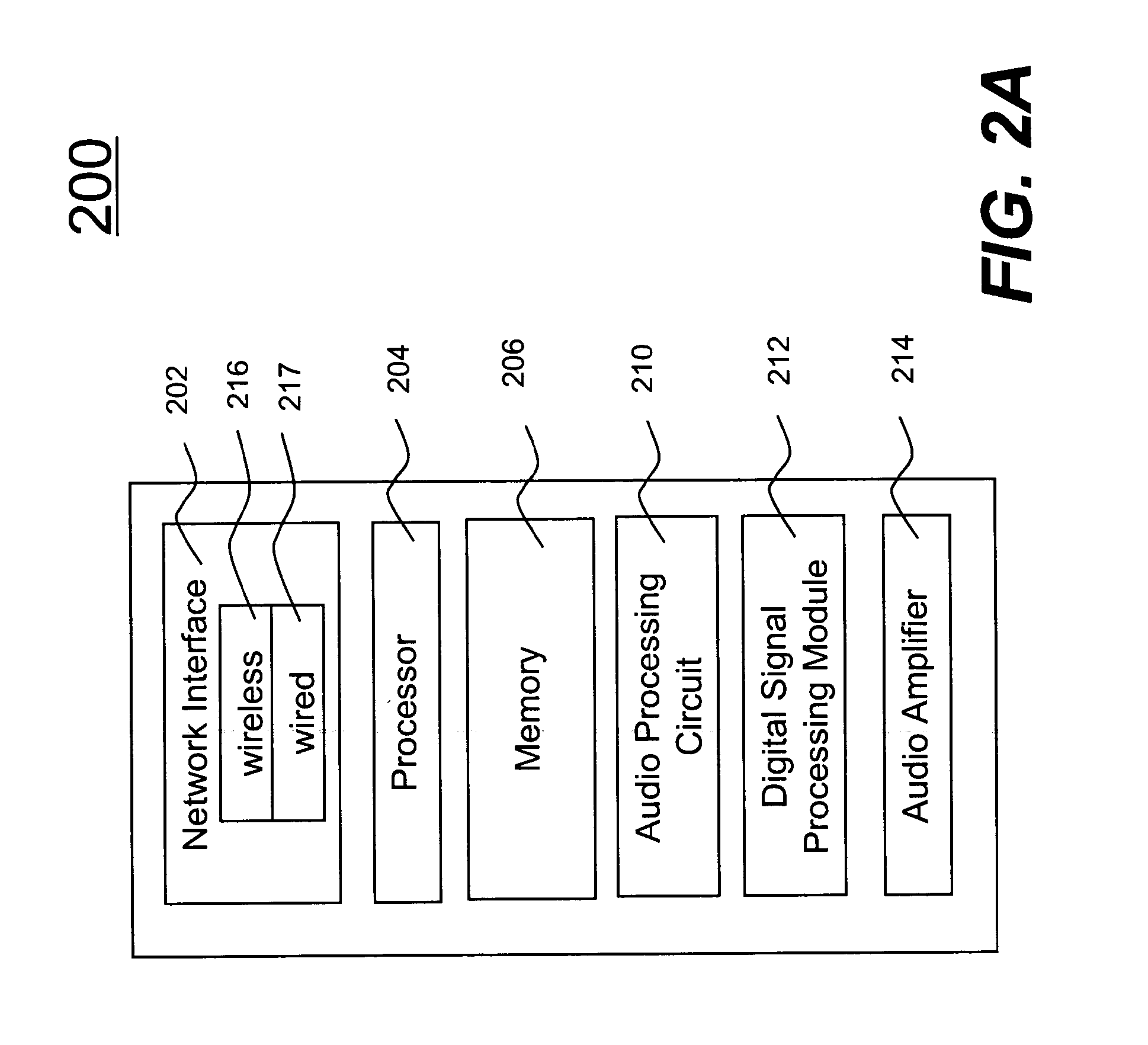 Method and apparatus for managing a playlist by metadata