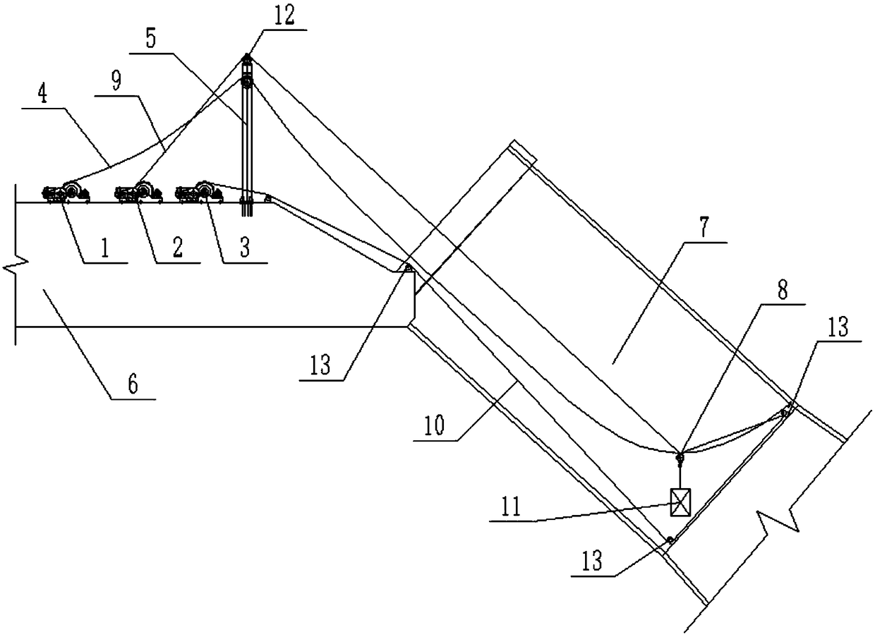 Circulation traction anchoring system