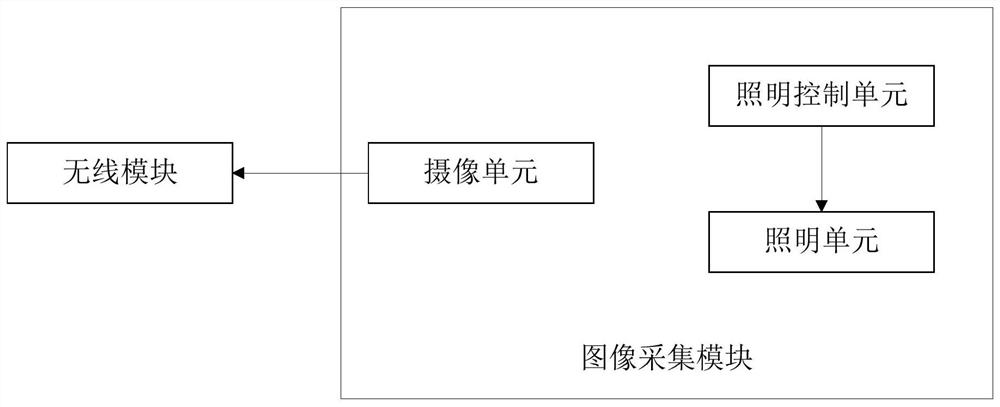 Intelligent Complementary Power Generation Management System