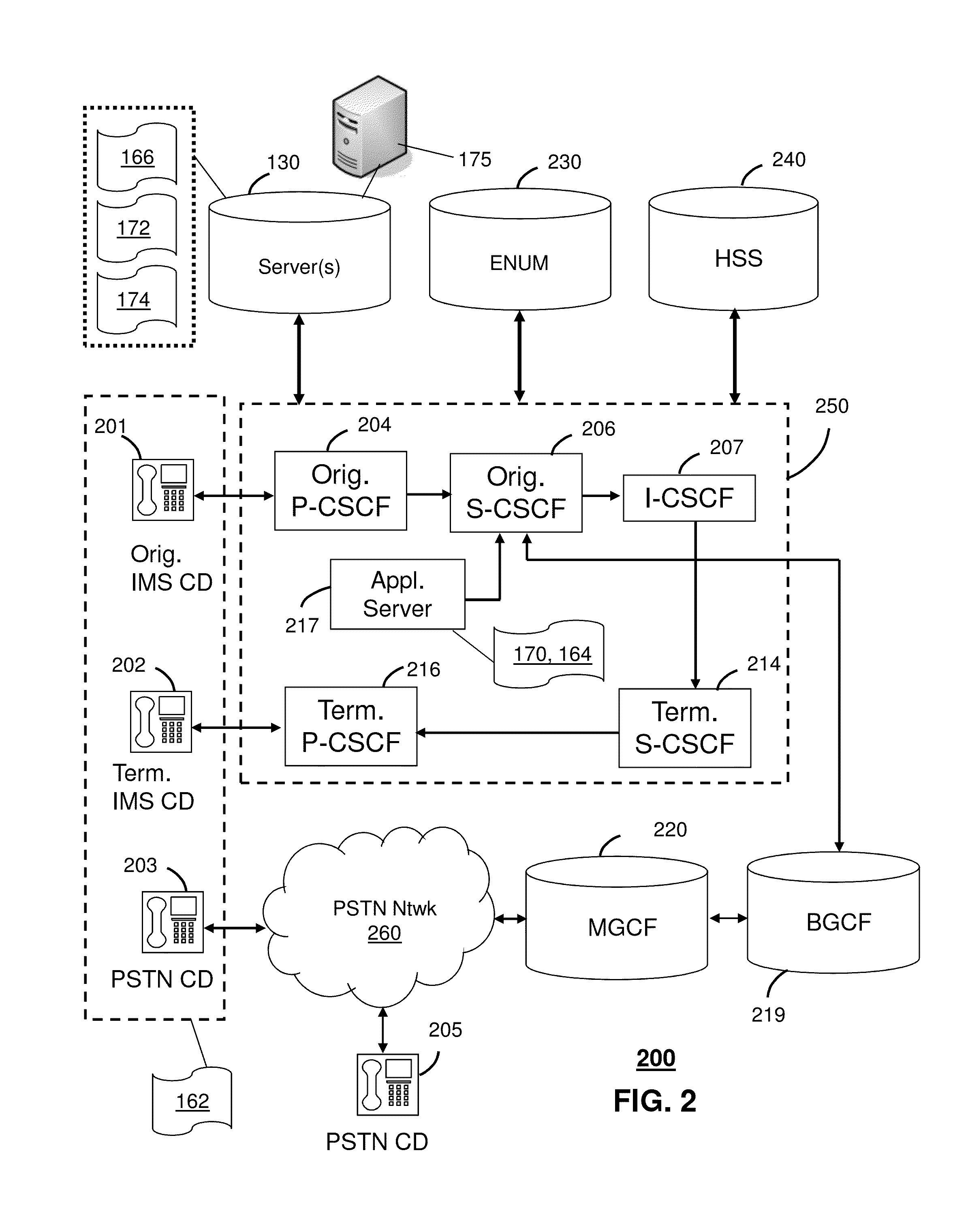 Apparatus and method for managing software applications of a mobile device server