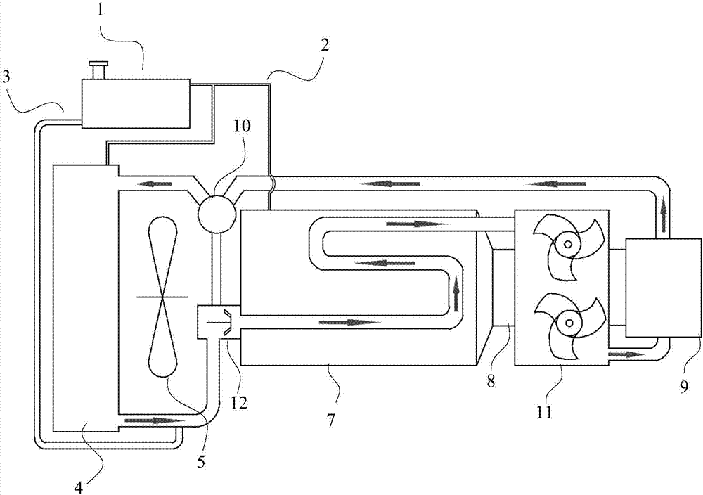 Cooling system matched with hydrodynamic retarder