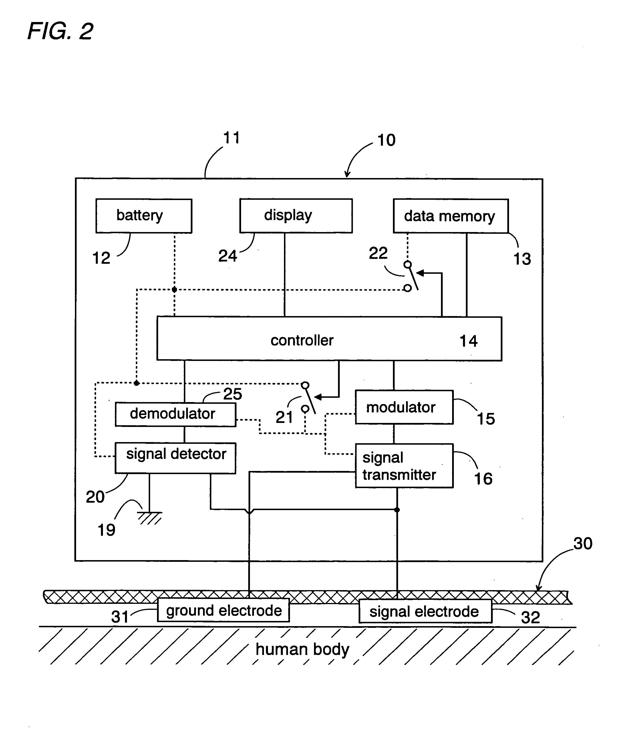 Data transmission system using a human body as a signal transmission path