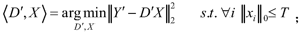 Human movement detection method based on movement dictionary learning