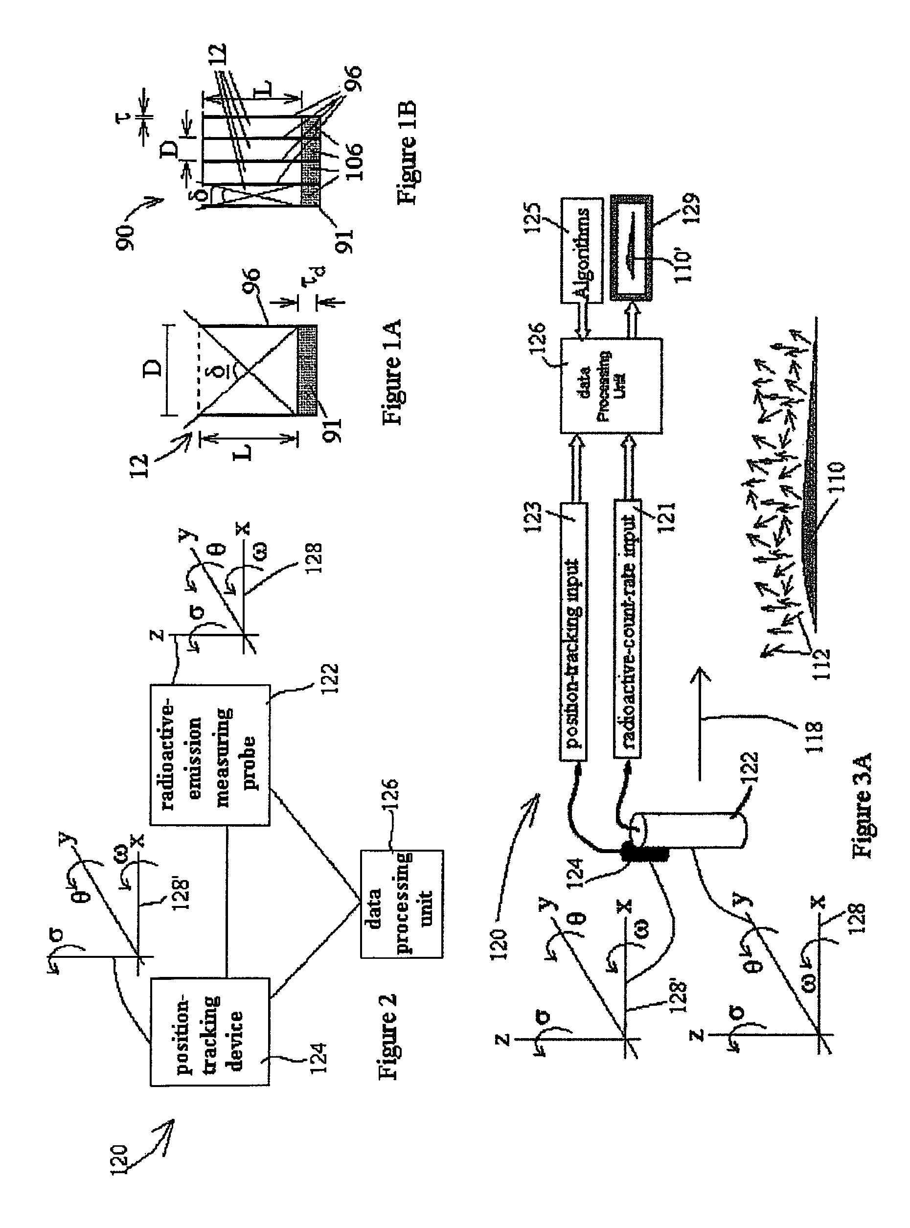 Radioactive-emission-measurement optimization to specific body structures