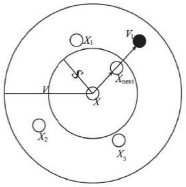 Health prediction method, system and storage medium of tracked chariot transmission mechanism