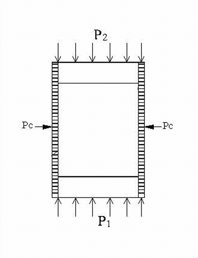 Testing device and measuring and calculating method for gas permeability of compact rock material