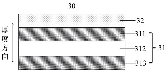 A kind of electrochemical device and electronic device