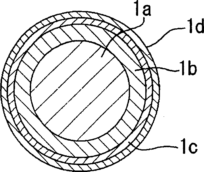 Small size core free motor and wireless operating model game apparatus