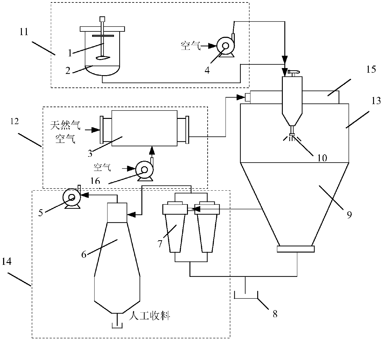 Liquid material evaporation numerical simulation method in spray drying tower and storage medium