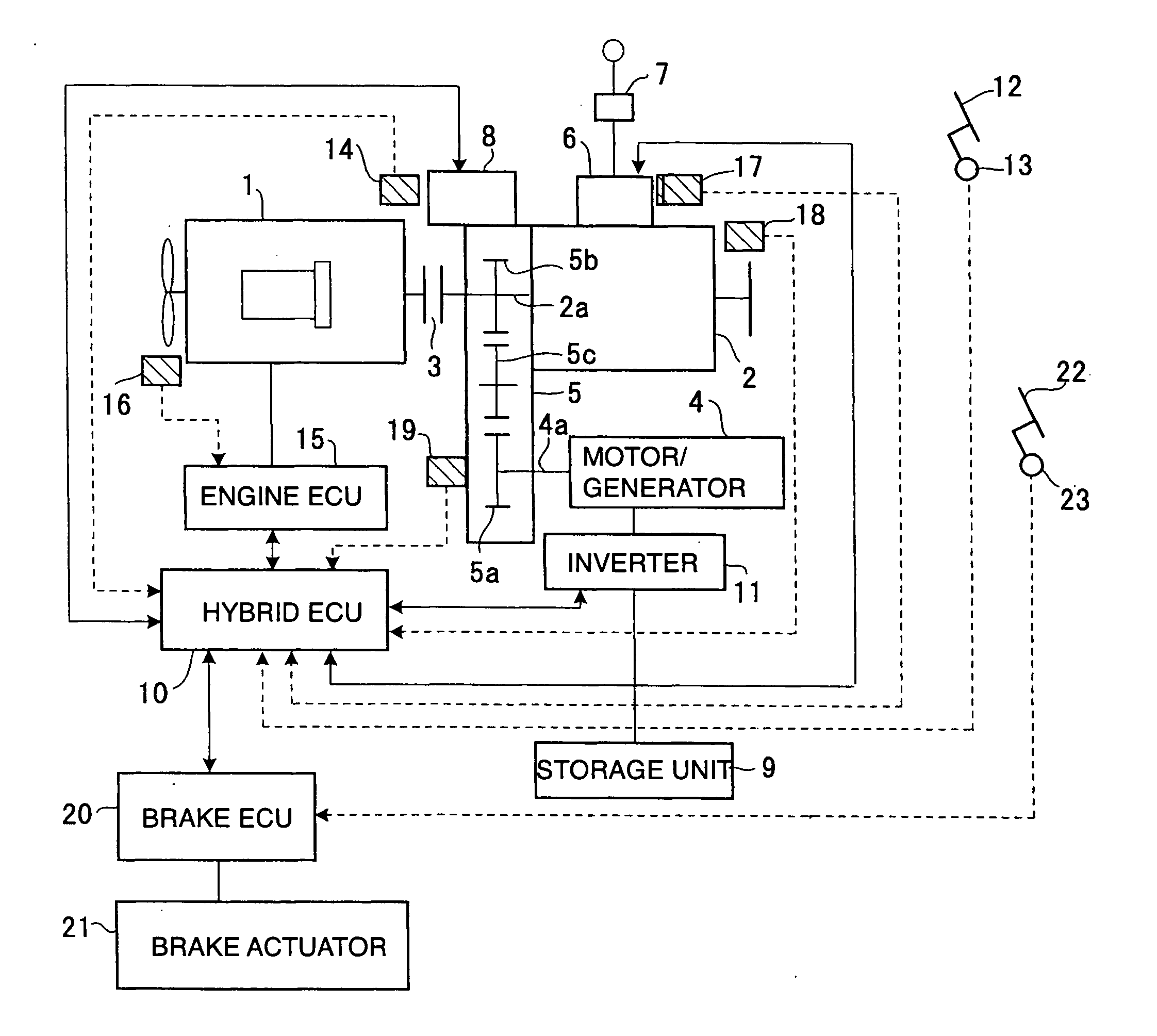 Gear shift control system of hybrid vehicle