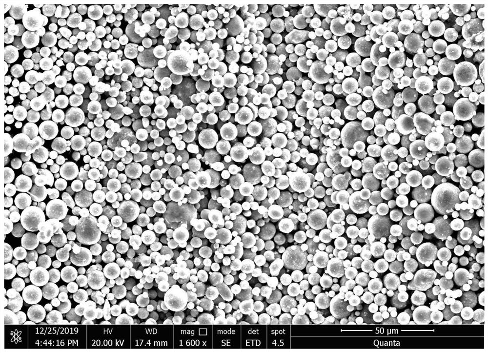 tib-containing for 3d printing  <sub>2</sub> /tic aluminum-zinc-magnesium-copper alloy powder and preparation method thereof