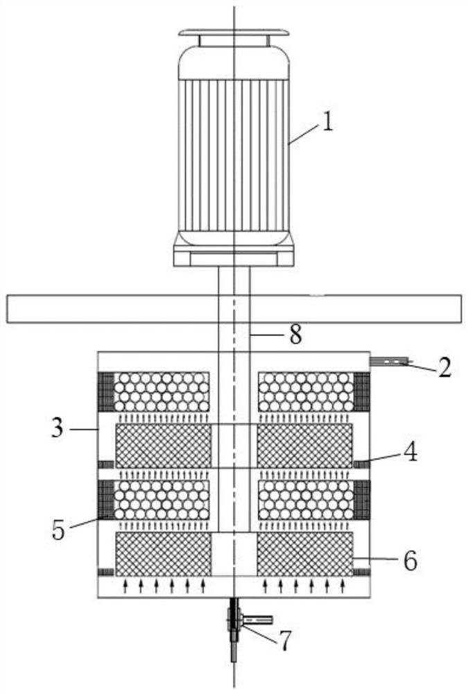 Supergravity heterogeneous catalytic reactor device and application thereof