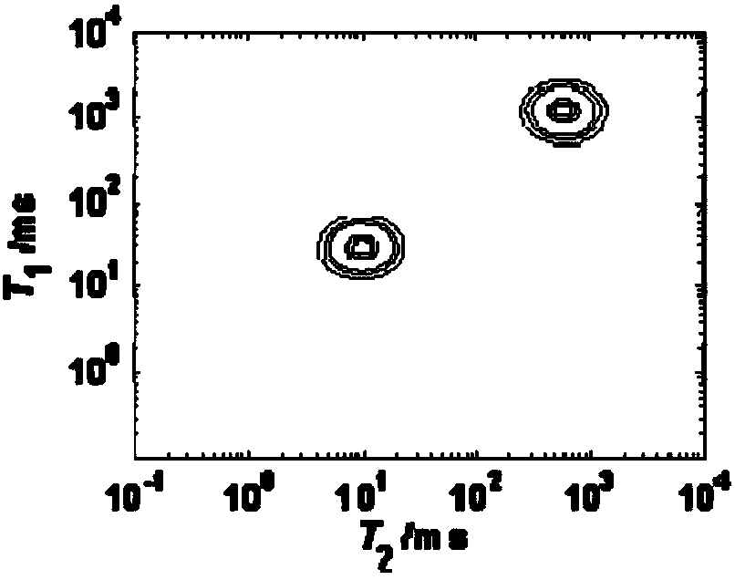 Inversion method and device of two-dimensional nuclear magnetic resonance spectrum based on TwIST