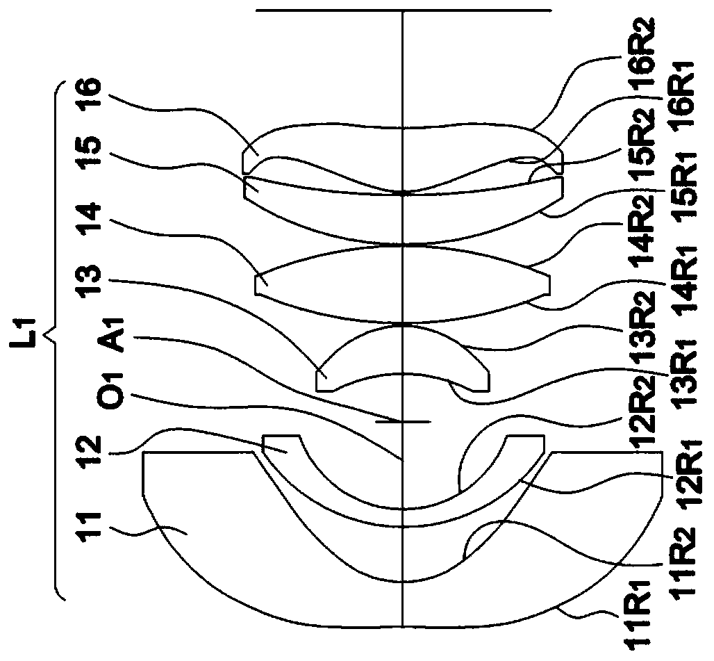 Projection system