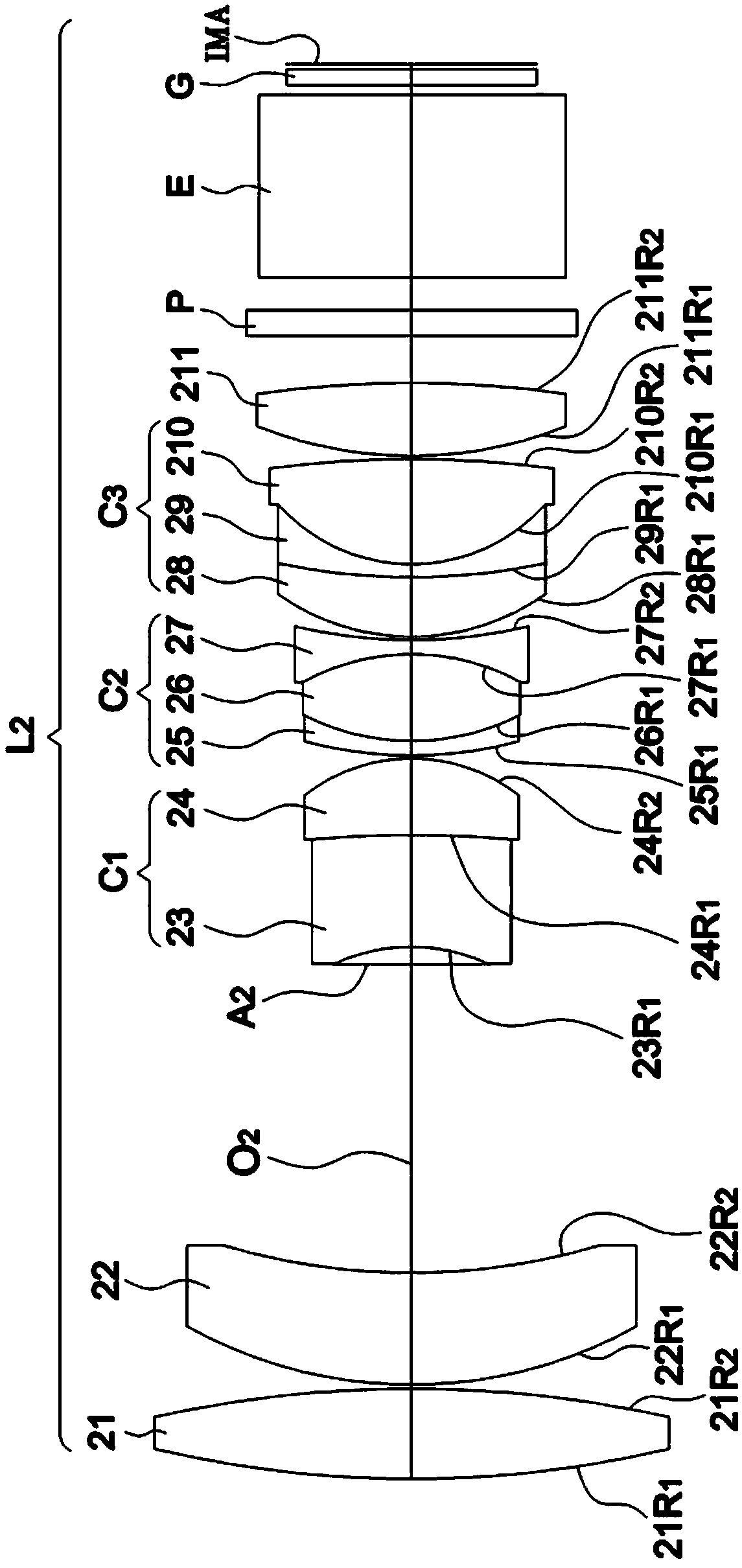 Projection system