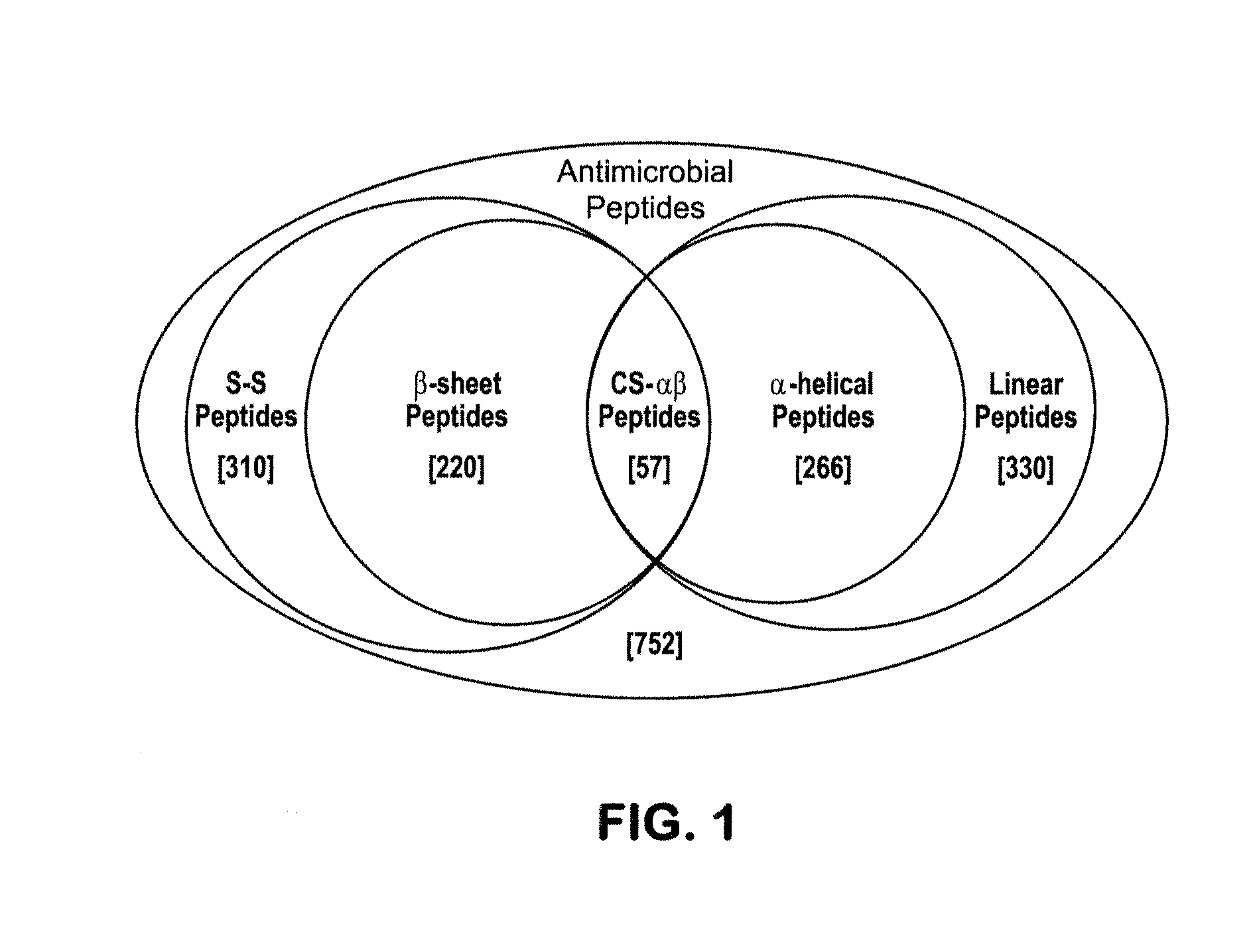 Antimicrobial kinocidin compositions and methods of use