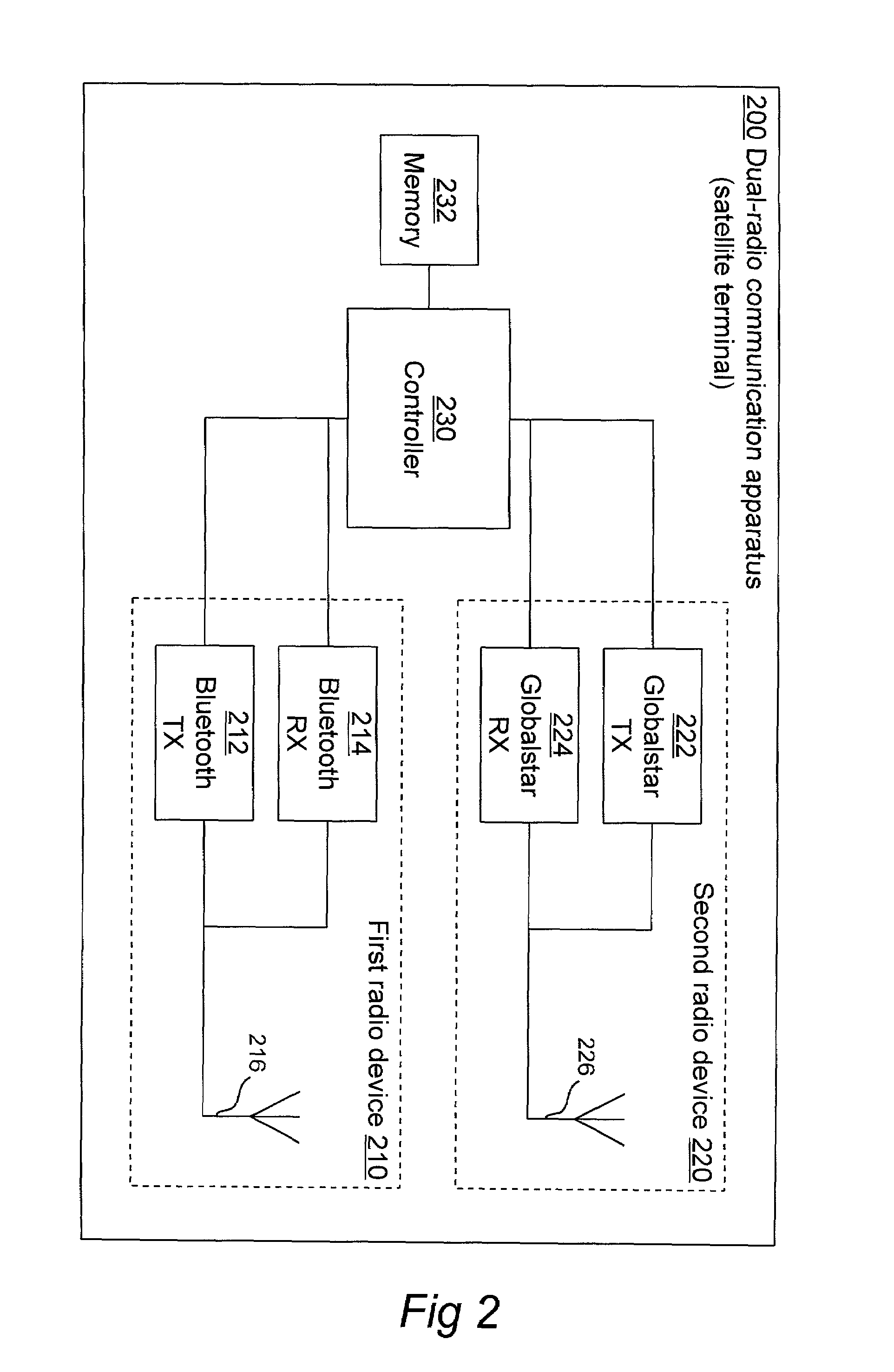 Dual-radio communication apparatus, and an operating method thereof