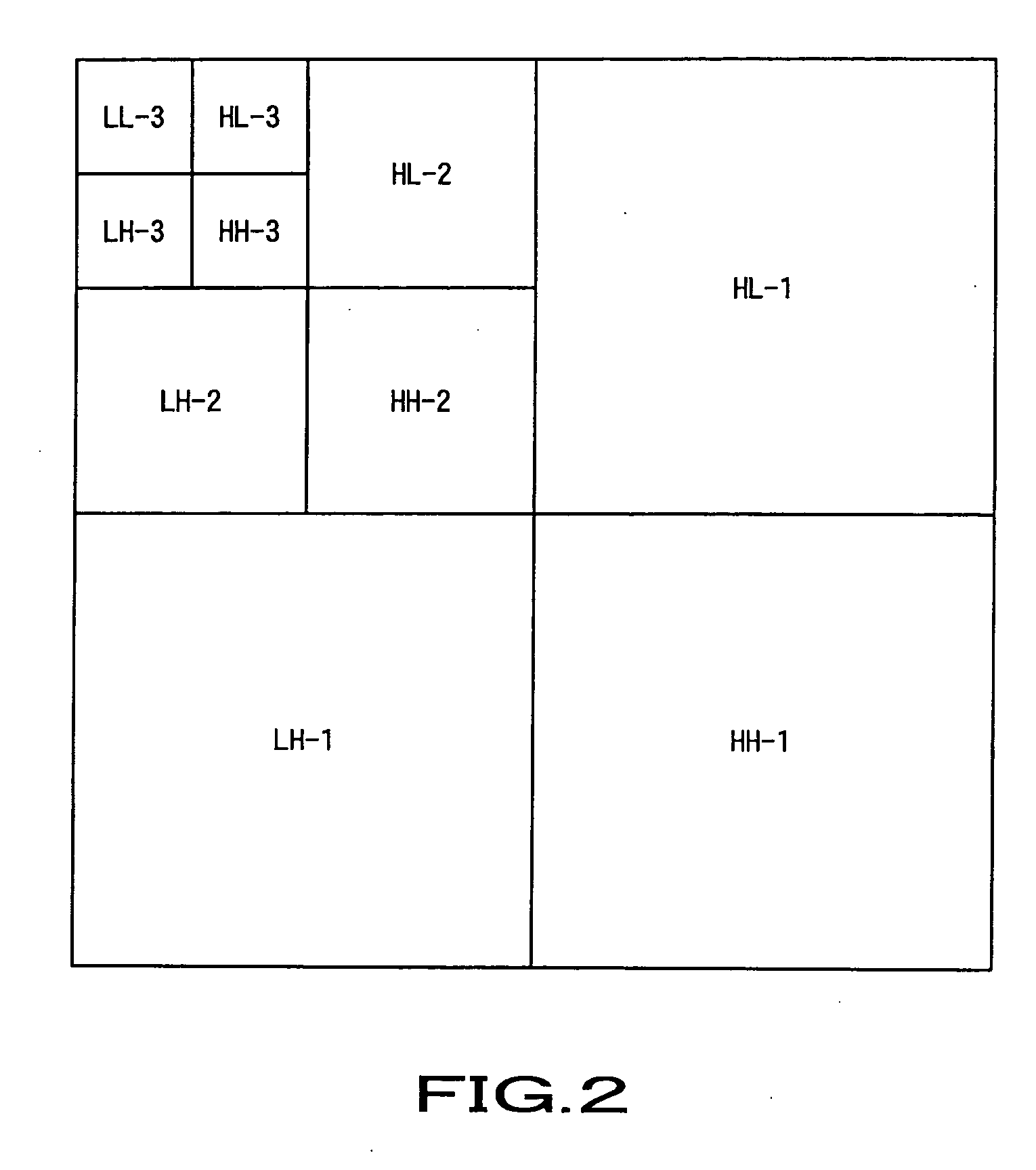 Image encoder, image encoding method, image decoder, and image decoding method