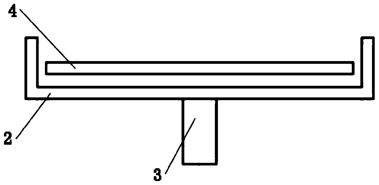 A production line for processing magnetic abrasives and its use method