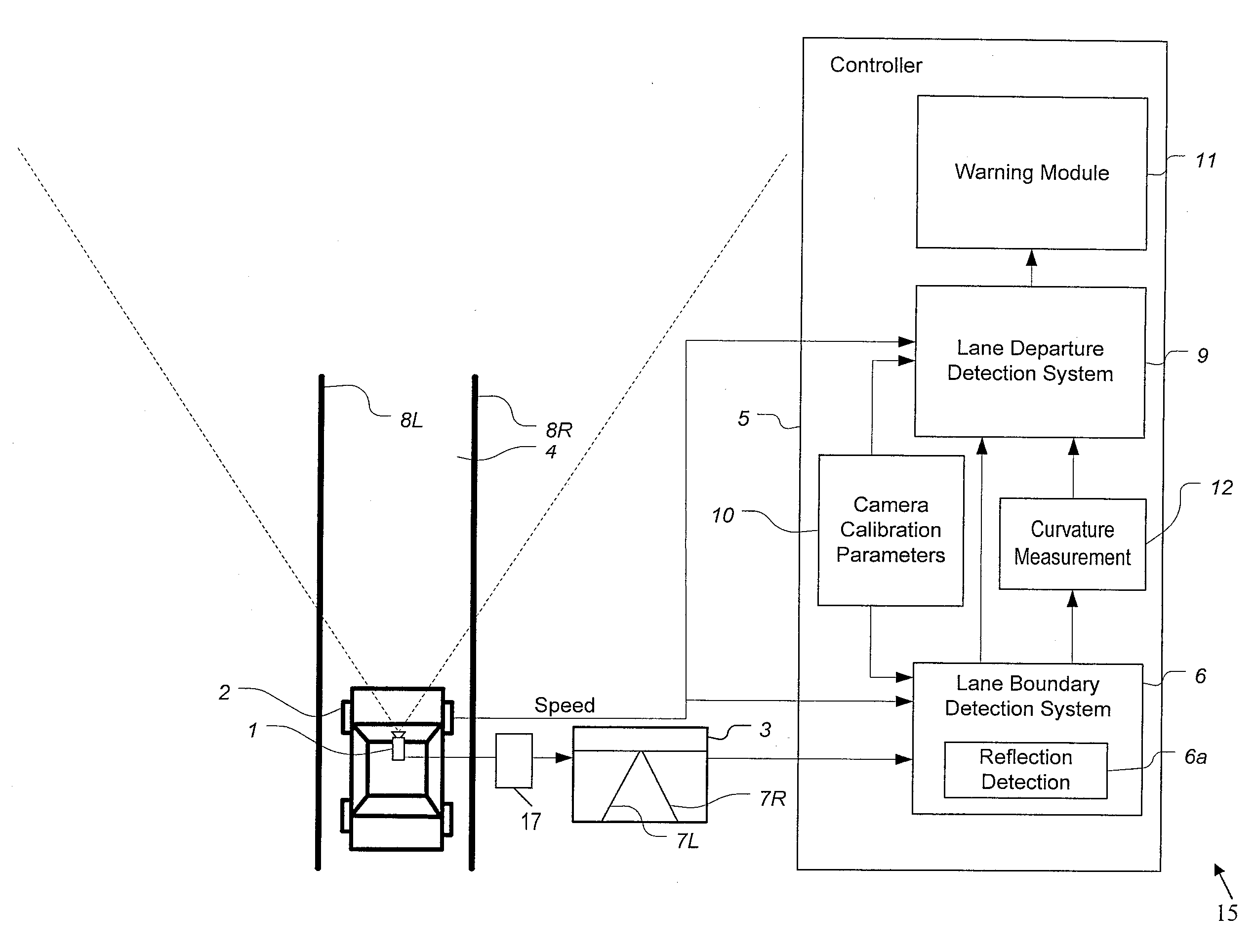 Method and system for video-based road characterization, lane detection and departure prevention