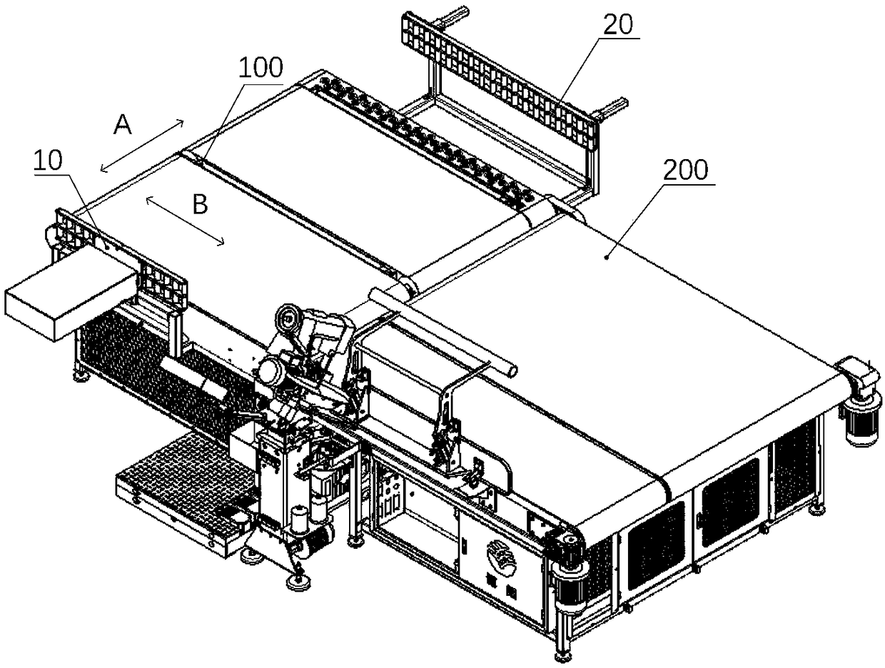 Mattress edge matching machine and control method thereof