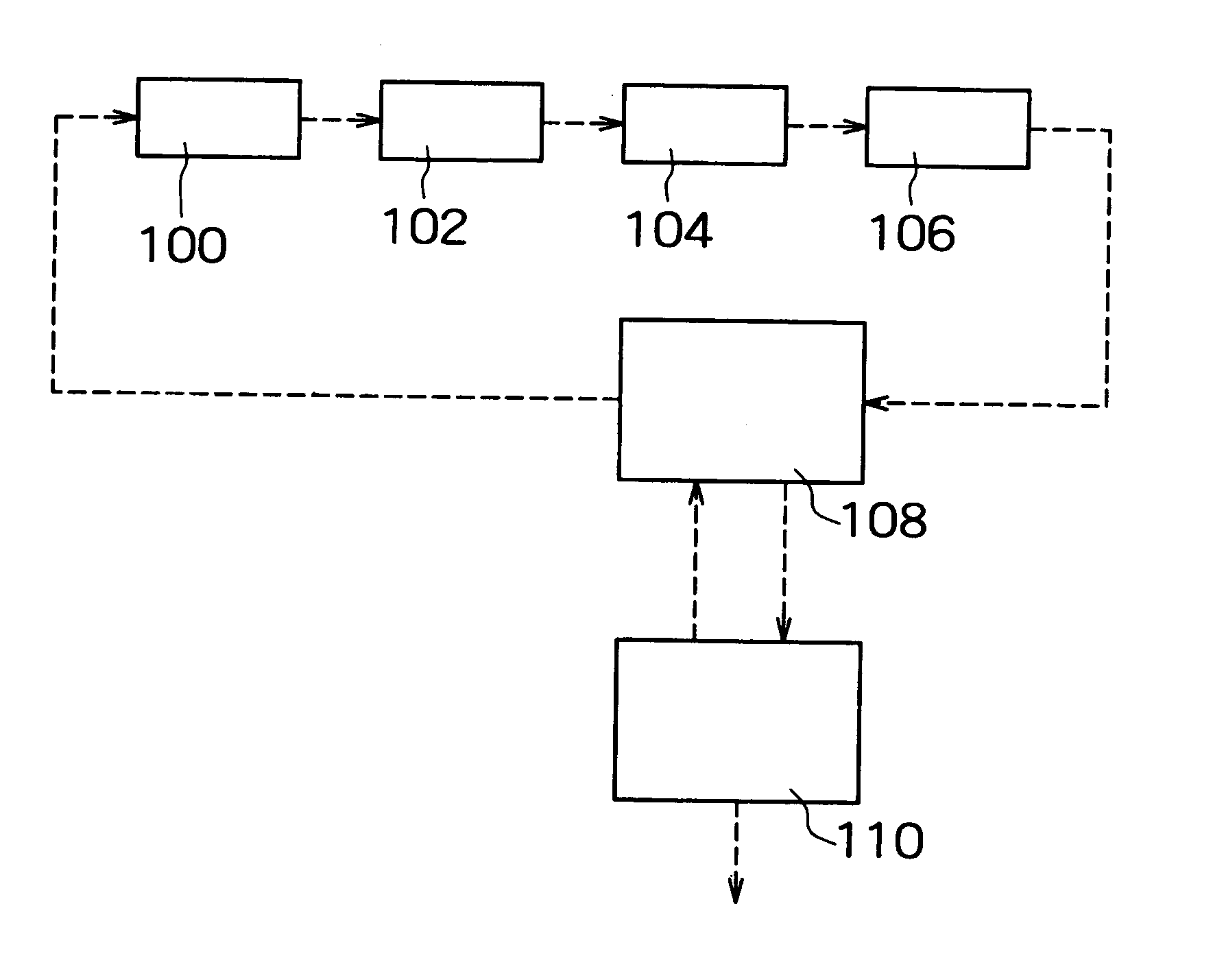 Hydrogen supply system and mobile hydrogen production system