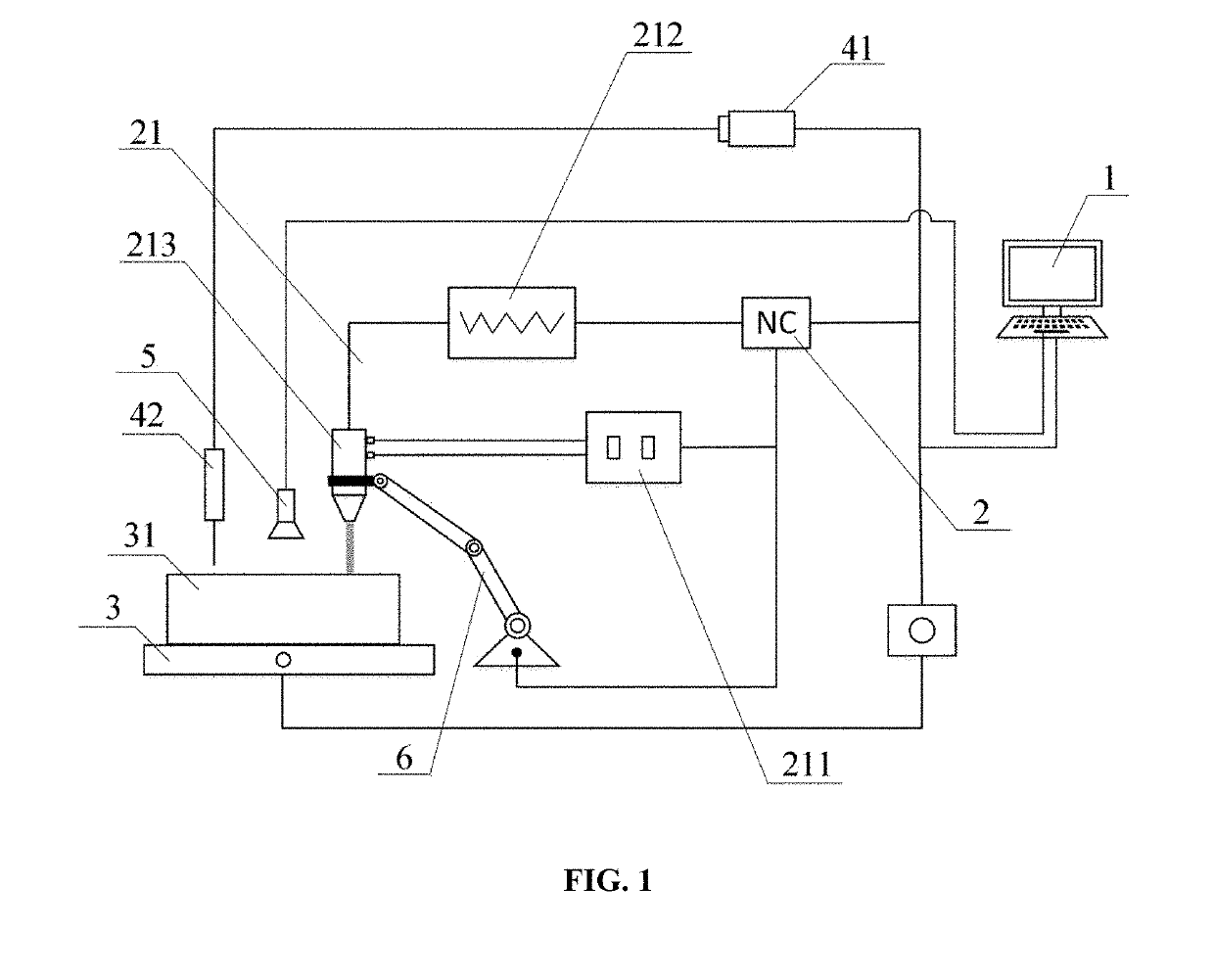 Method for rapidly forming a part using combination of arc deposition and laser shock forging and device implementing same