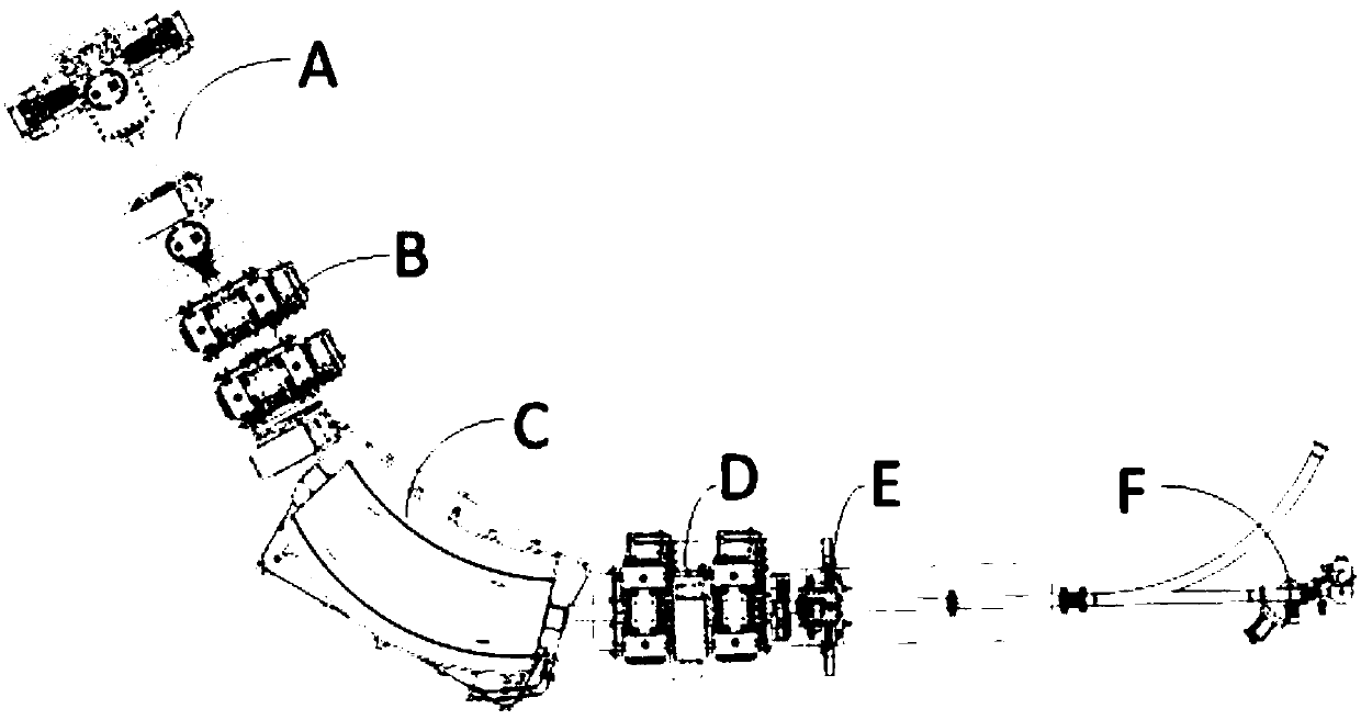 Superconducting proton device energy selecting system and realizing method thereof