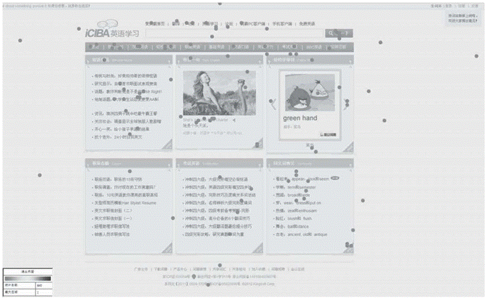 Method for analyzing webpage exit region and exit reason