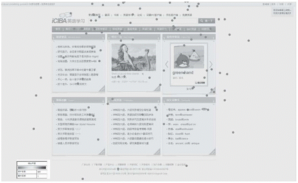 Method for analyzing webpage exit region and exit reason