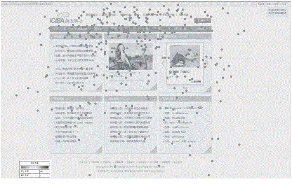 Method for analyzing webpage exit region and exit reason