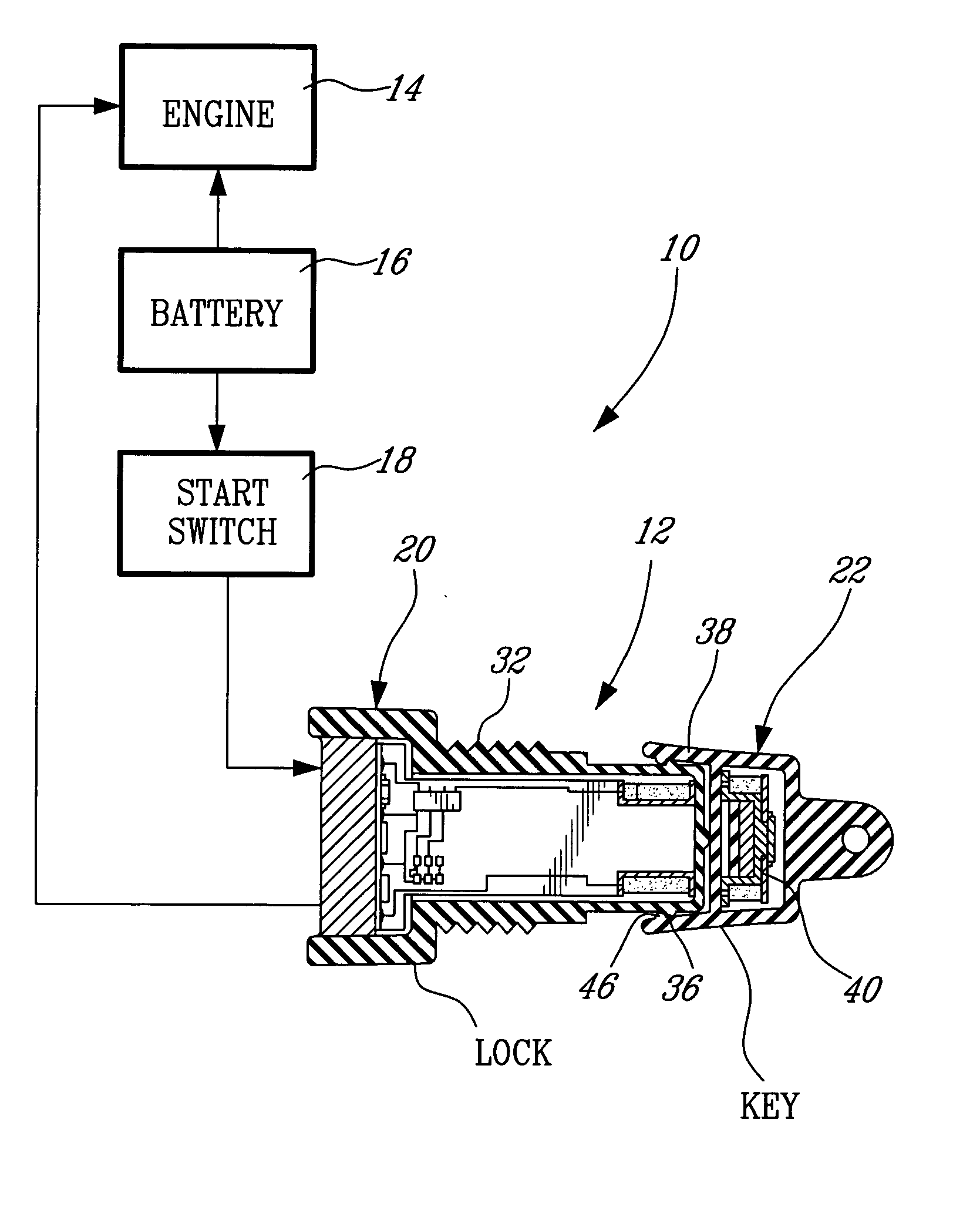 Presence and recognition system